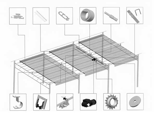 Greenhouse curtain system